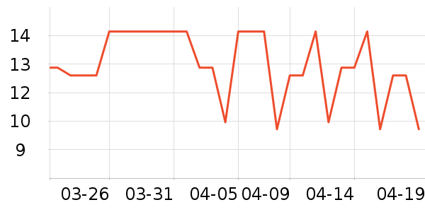 Ůʿ�ڿ���ʷ�۸�