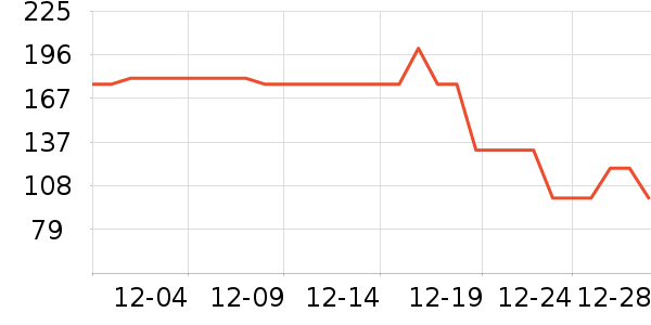 ����ū�п���ʷ�۸�