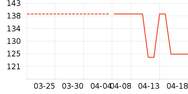 �����˶�Ь��ʷ�۸�