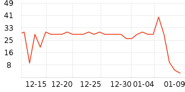 ������๤����ʷ�۸�