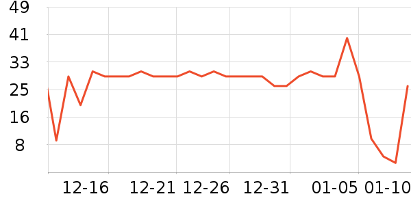 ������๤����ʷ�۸�