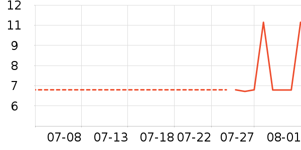 ά������ֽ��ʷ�۸�