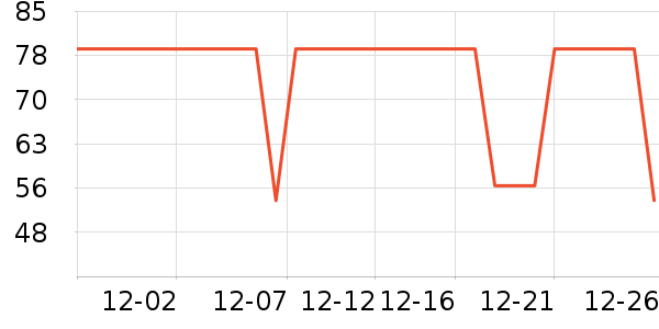 ����������ͯ������ʷ�۸�