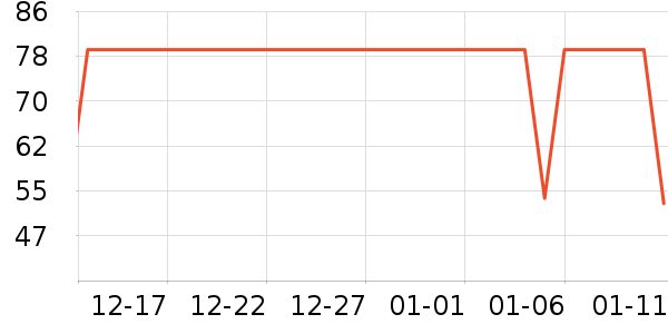 ����������ͯ������ʷ�۸�