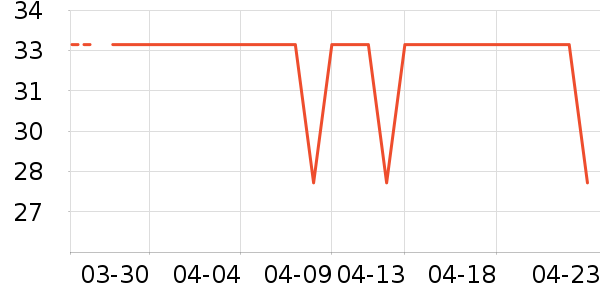 ����ϴ�·���ʷ�۸�