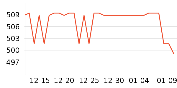 ��ţ�������������ʷ�۸�