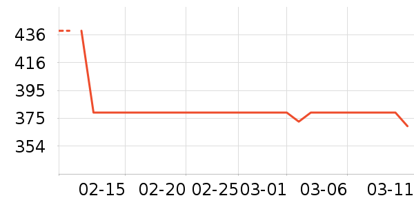 BJHGŮʽ��������ʷ�۸�