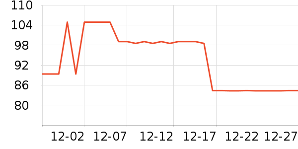 ������ʷ�۸�