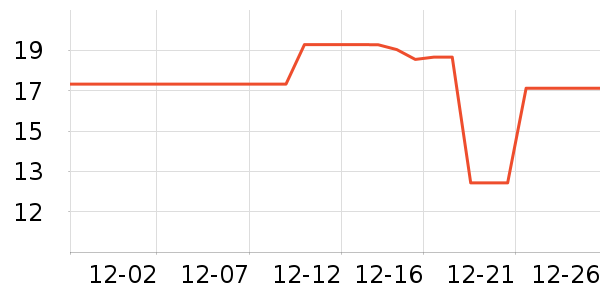 �ϱ��ɻ���ʷ�۸�