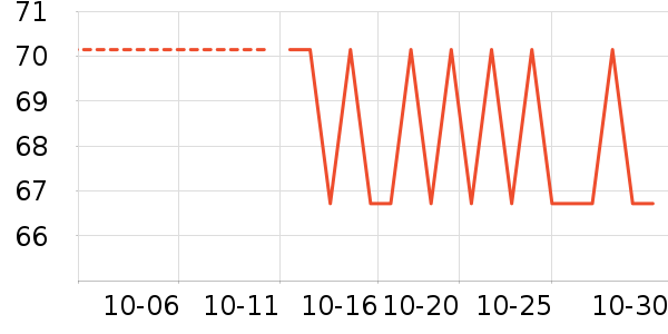 babycare��ͯ���¿���ʷ�۸�