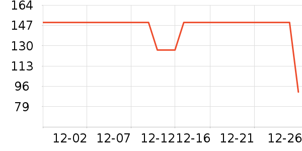 �����˶�����ʷ�۸�