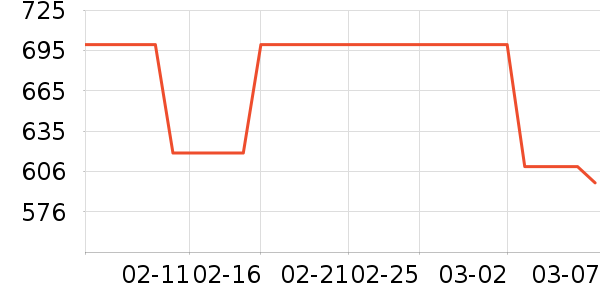 ���µ�ˮ��/��ˮƿ��ʷ�۸�