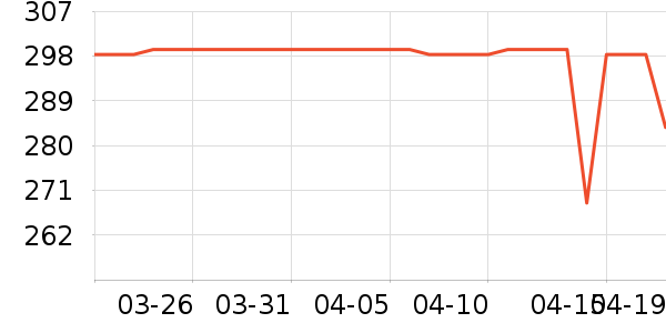 è����ʷ�۸�