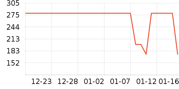 ���Ƕ��˻����װ��ʷ�۸�