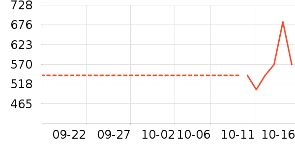 Ůʿ��Ь��ʷ�۸�