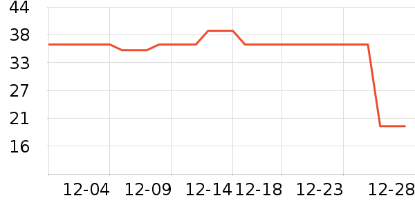 �ǹ���������ʷ�۸�