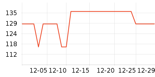 ��Я/�ƶ���Դ��ʷ�۸�