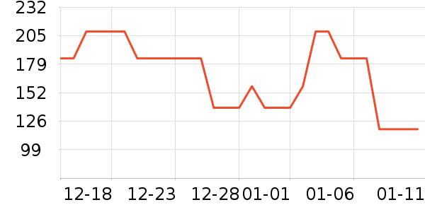 ������/ӣ����ʷ�۸�