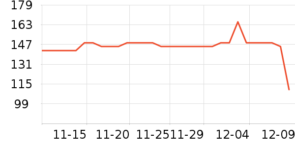 ���´�ȡů����ʷ�۸�