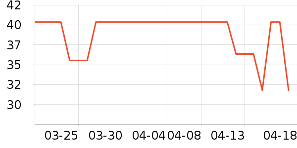 ���׽�Ůʿ�ڿ���ʷ�۸�