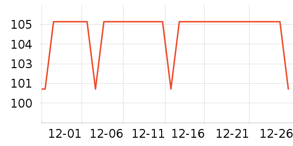 ����������ͯ������ʷ�۸�