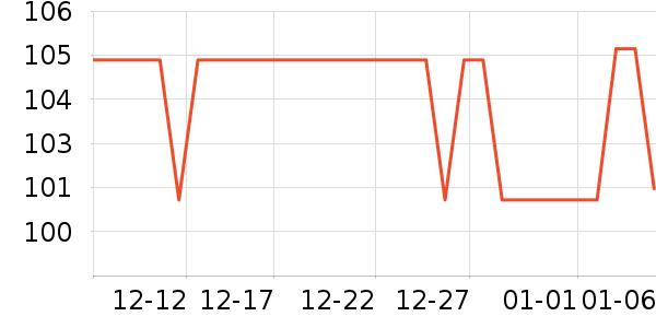 ����������ͯ������ʷ�۸�