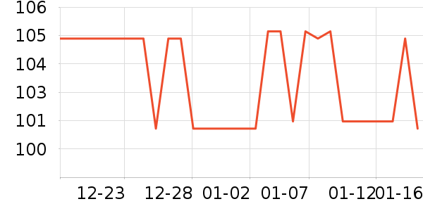 ����������ͯ������ʷ�۸�