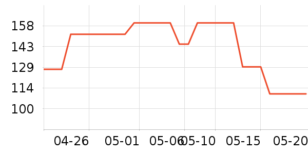 סլ�Ҿ�����������ʷ�۸�