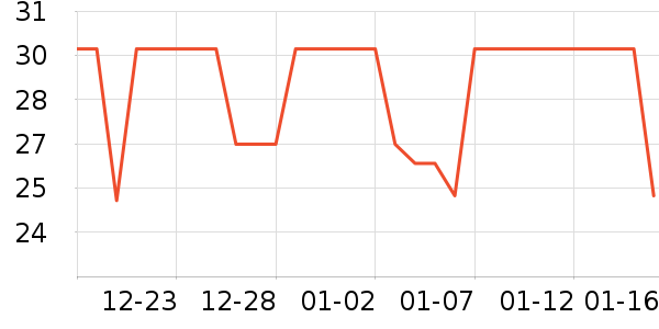 �����ʻ���Ь����ʷ�۸�