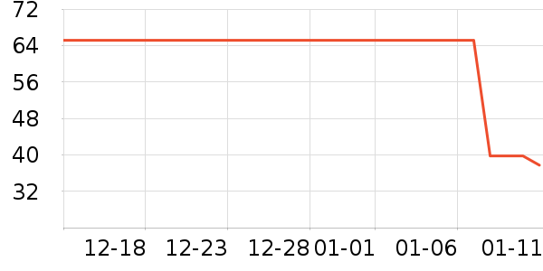 ��������ñ��/Χ��/����/����/����/������ʷ�۸�