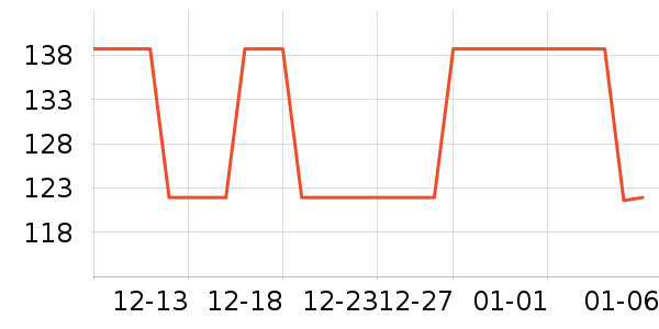 ���׹��޶�ͯȹ����ʷ�۸�