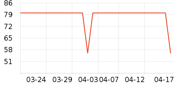 ����˹Ӥͯ��о/������ʷ�۸�