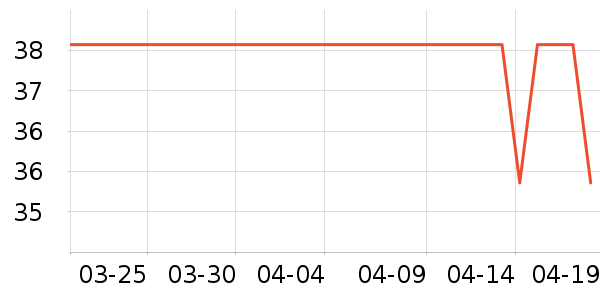 �����˽��������ʷ�۸�