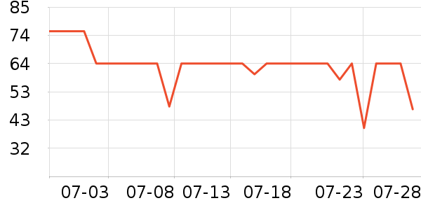 СҰ���ӷ�ɹ����ʷ�۸�