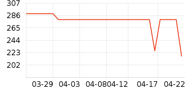 �����˶�Ь��ʷ�۸�