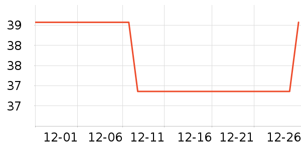 ��ʿ���󴽸���ʷ�۸�