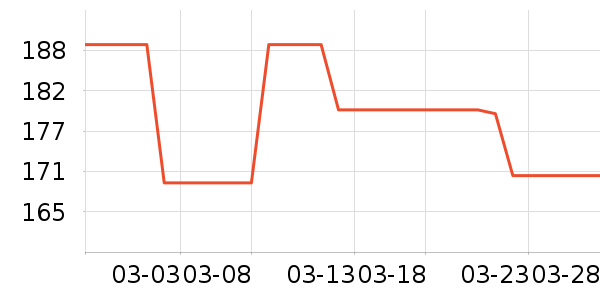 �и�װ��ʷ�۸�
