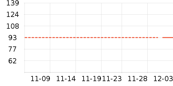 ��Դ������ʷ�۸�