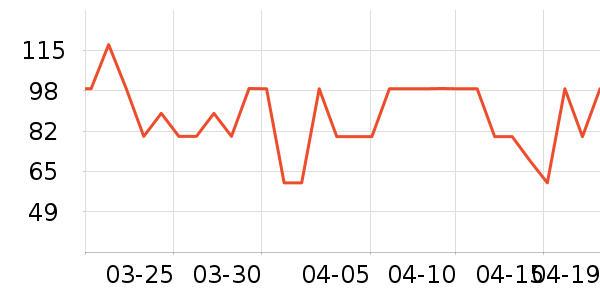 �ܿ���˹T����ʷ�۸�