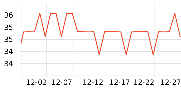 �����������ʷ�۸�