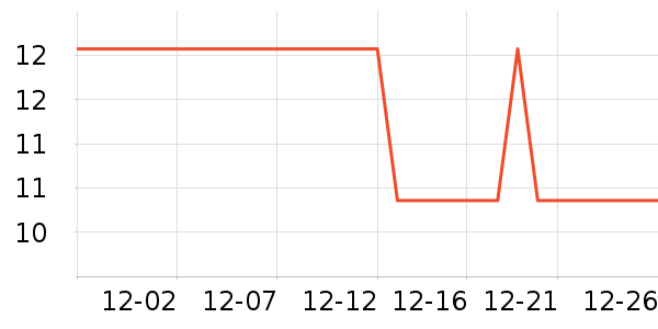 �ջ��ǹ���ʳ��ʷ�۸�