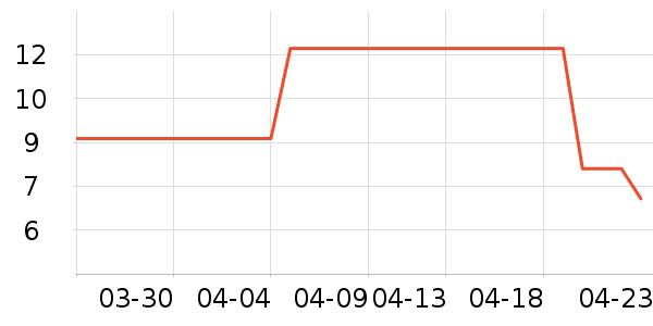 �Ű»�ľ/ƴ����ʷ�۸�