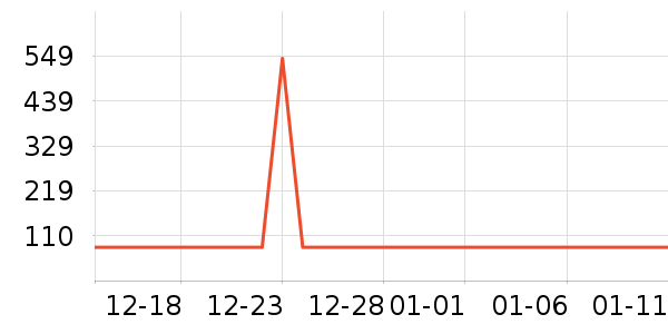 OOU!���������ʷ�۸�