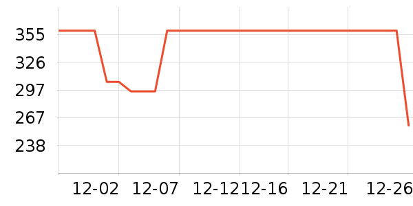 ����������ͯȹ����ʷ�۸�