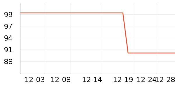 �ز���ͯ������ʷ�۸�