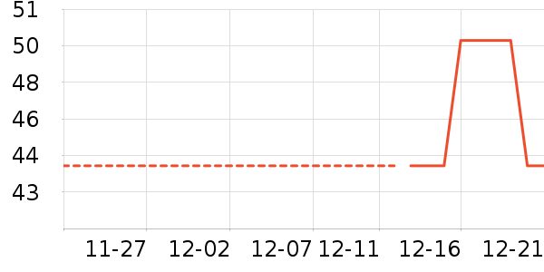 ������ʳ��ʷ�۸�