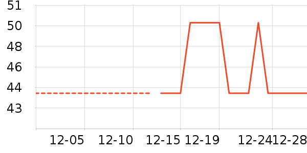 ������ʳ��ʷ�۸�