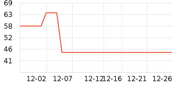 ��������Һ��˪��ʷ�۸�