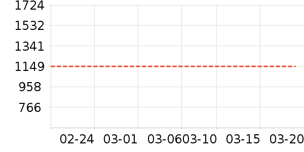 TCOMASɢ������ʷ�۸�