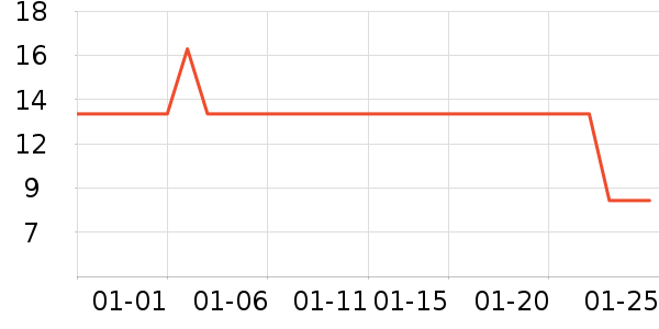 �����٤�����ʷ�۸�